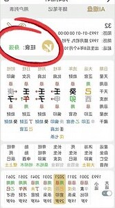 八字四柱排盘