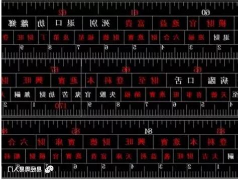 魯班尺速查表
