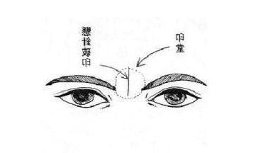 懸針紋化解