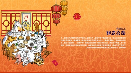 風水指數
