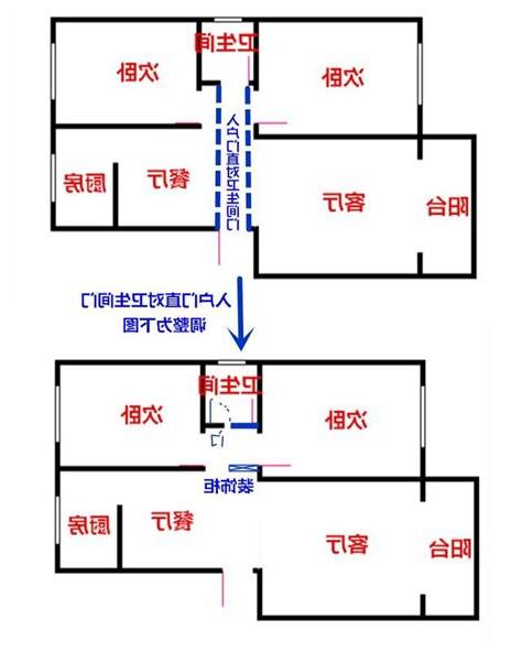 廁所在大門左邊