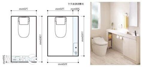 馬桶間
