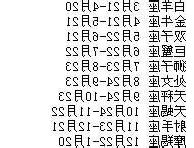 一月二十星座