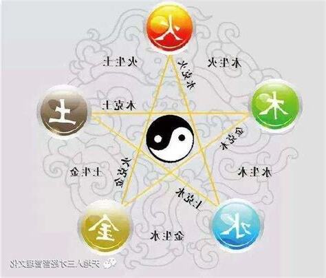 五行三才