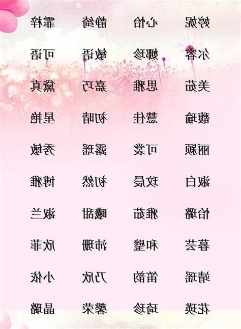 基督徒男寶寶名字