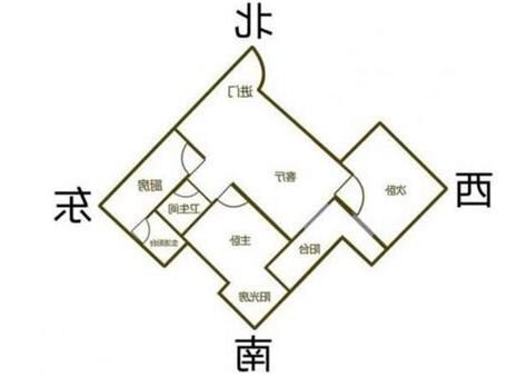 坐东南向西北的房子