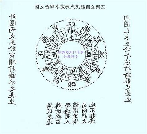 前後門風水