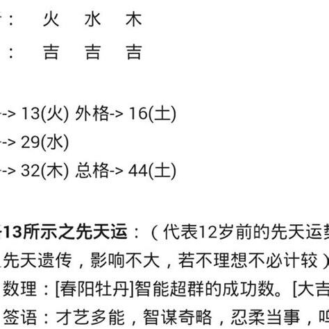 測名字評分