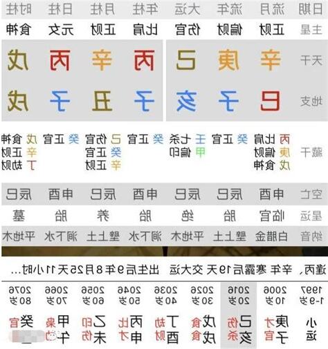 辛末年是哪一年