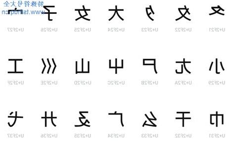 康熙部首
