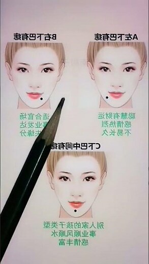 左下巴有痣
