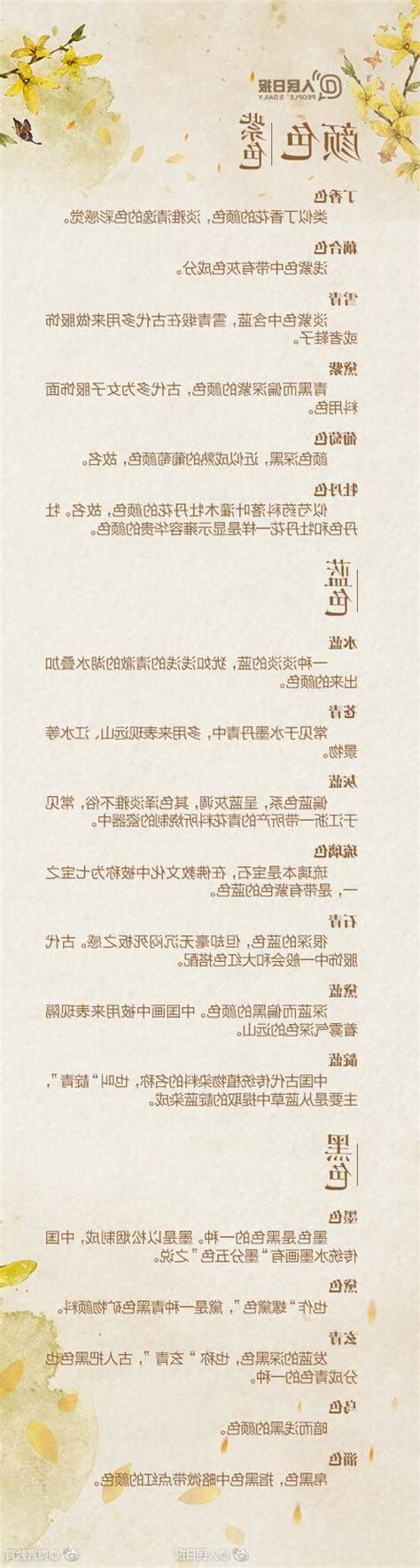 古代用語