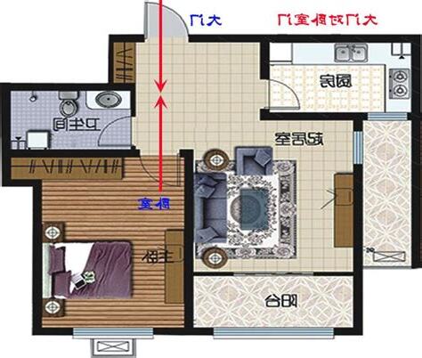 床頭對大門