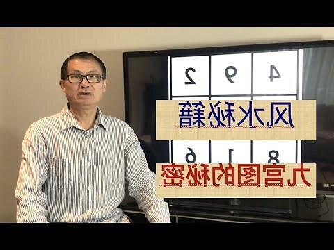 风水方位