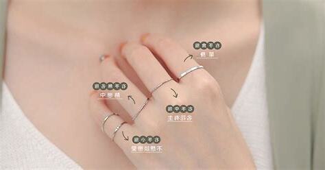 無名指戴戒指的意思