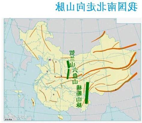 南北走向