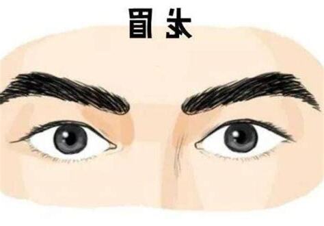 一字眉女人