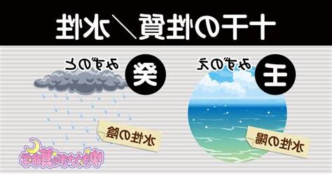 壬水性格