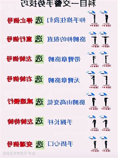 左臂平伸手掌向下