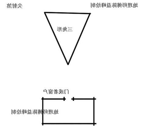 三角煞