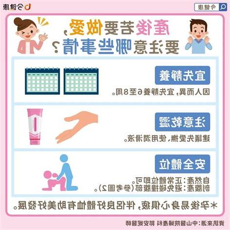 懷孕能做愛嗎