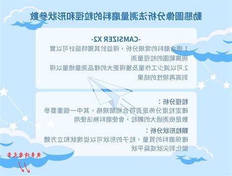 圖像分析法