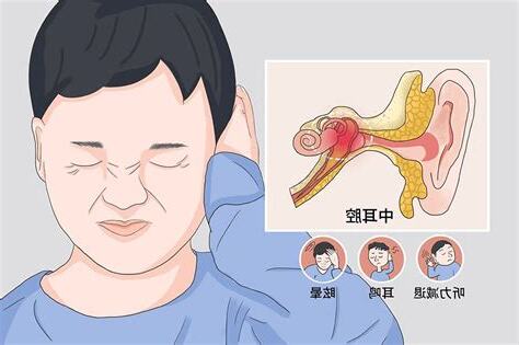 耳鸣的原因