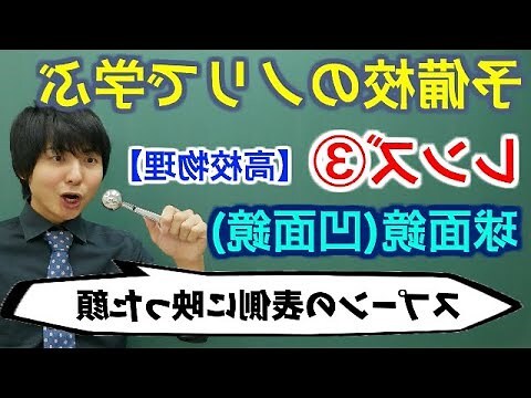 凹面鏡用途