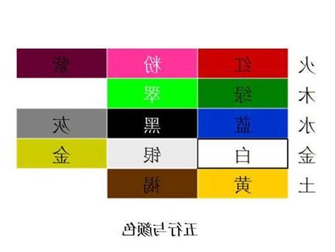 属土的颜色