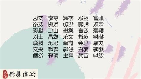 霸氣名字男