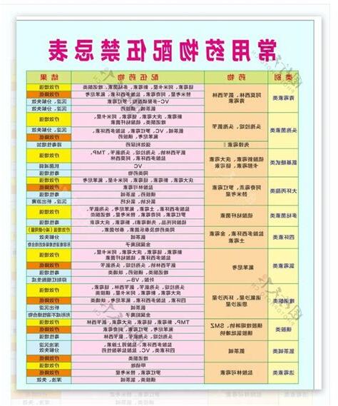 禁忌