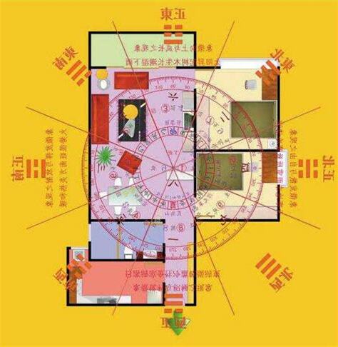 办公室风水图解