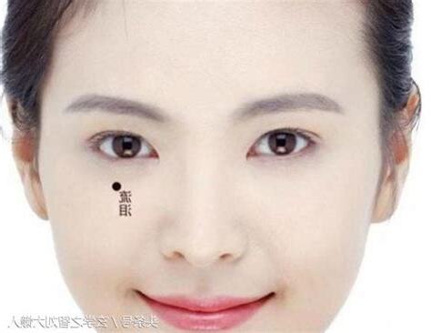 淚痣左眼女