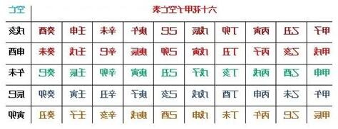 日破意思