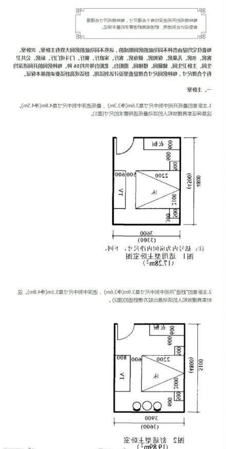 房間尺寸