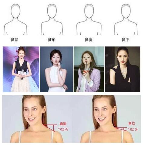 女生肩膀寬度