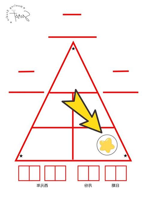 金字塔數字密碼