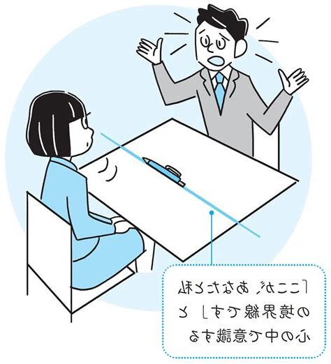 心理距離