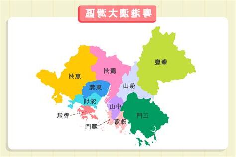 香港東北方國家