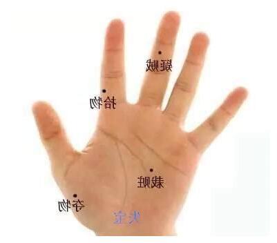 手心有痣