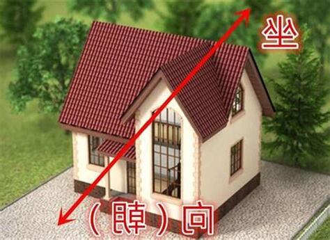 家宅坐向