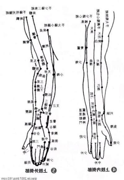 手臂上的痣代表什么