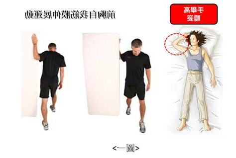 睡姿分析