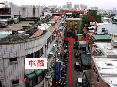 什麼是路沖