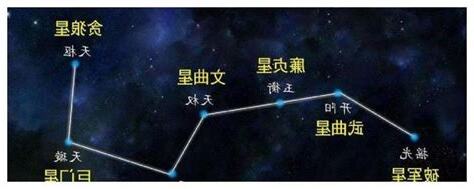 七赤破军星化解