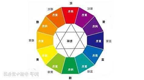 跳色搭配