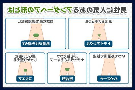 陰毛形