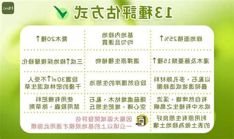 不可綠化面積