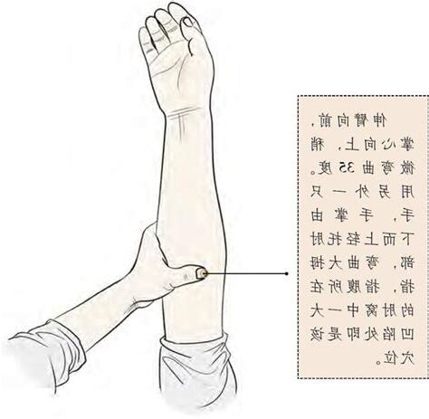 尺澤穴功用