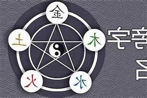 五行屬金字